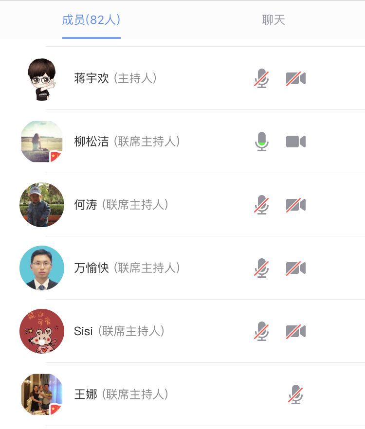 金沙js3777入口检测学生骨干线上会议召开